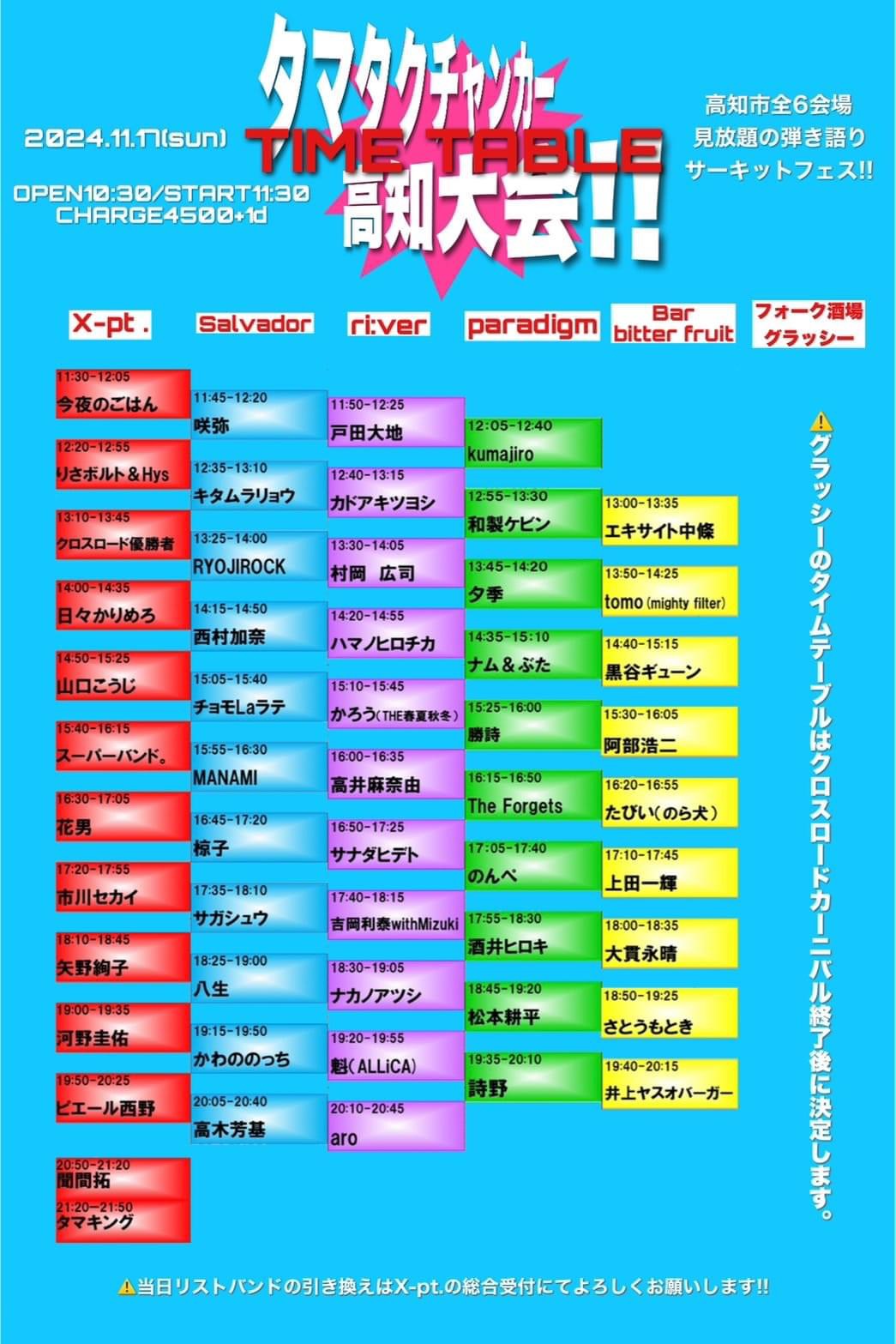 タマタクチャンピオンズカーニバル高知大会